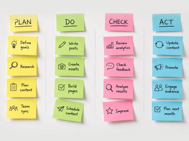 Exemple d'image générée par ChatGPT avec le code /stickynotes